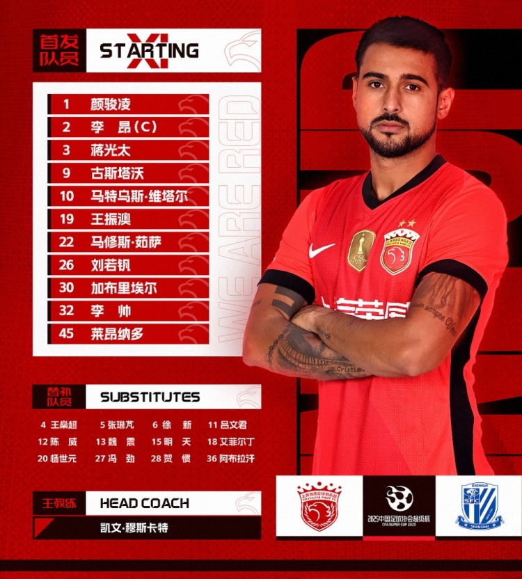  2025超級(jí)杯上海海港vs上海申花 ，今日首發(fā)名單
