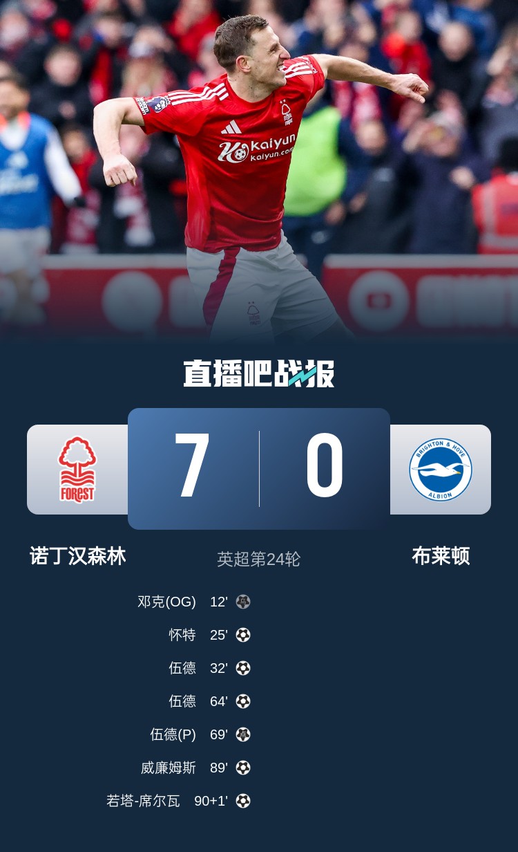  靈魂互換？森林7-0布萊頓后3輪比賽1平2負(fù)，海鷗4連勝猛猛上分