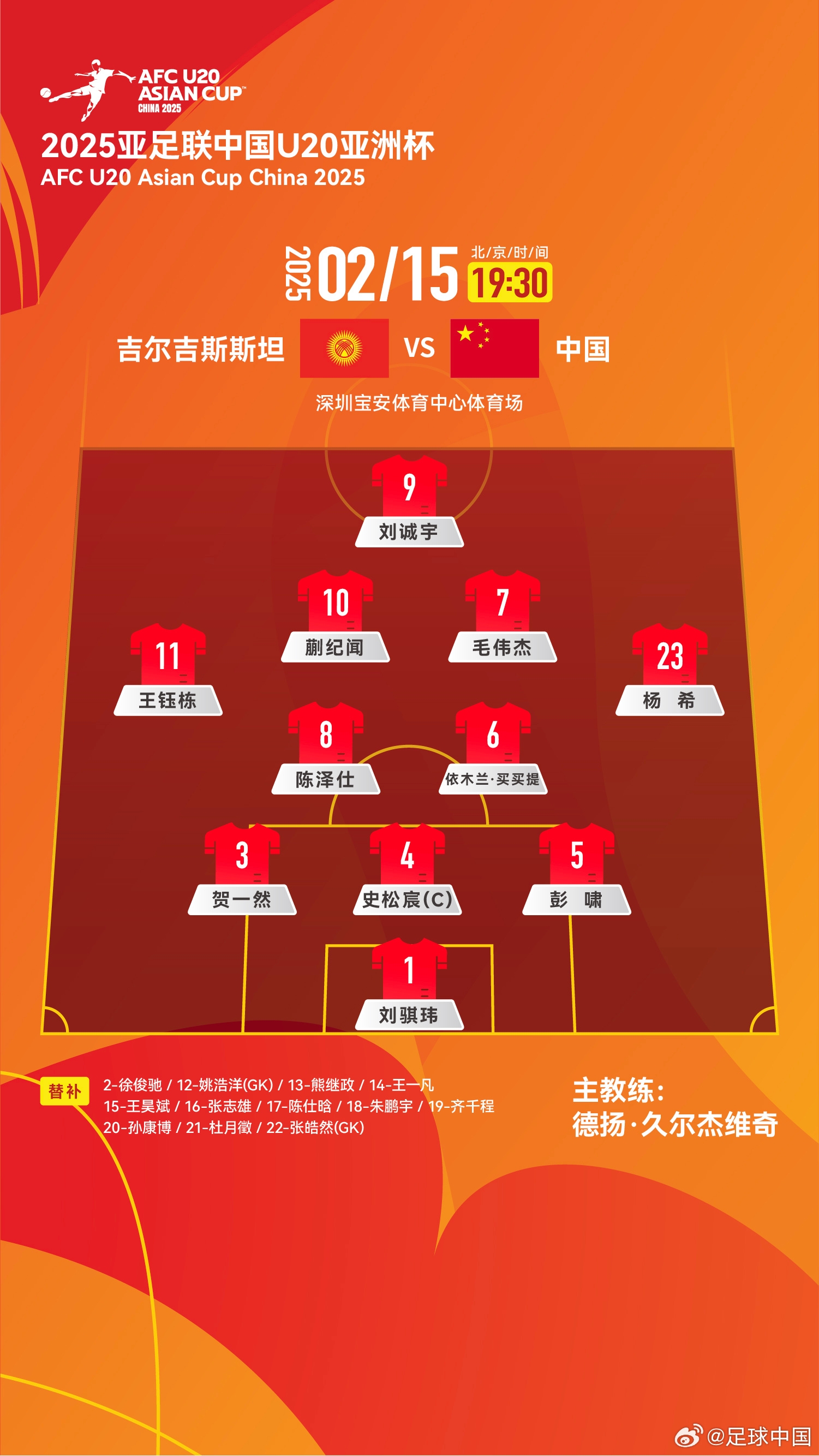  U20亞洲杯-中國vs吉爾吉斯斯坦：王鈺棟、依木蘭、蒯紀聞先發(fā)