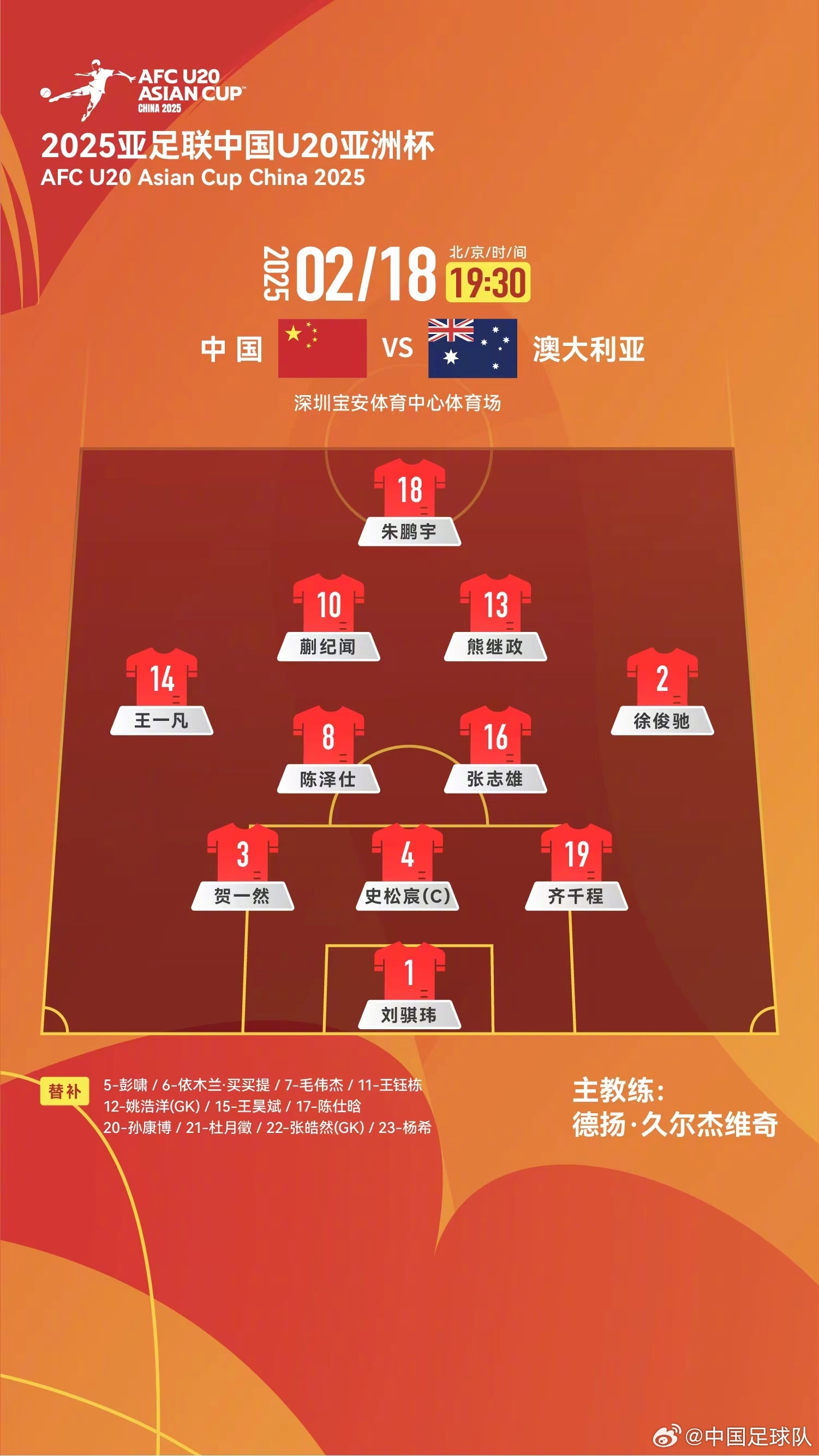  提前出線輪換6人！U20國青本場輪換6人，依木蘭、王鈺棟等人替補(bǔ)