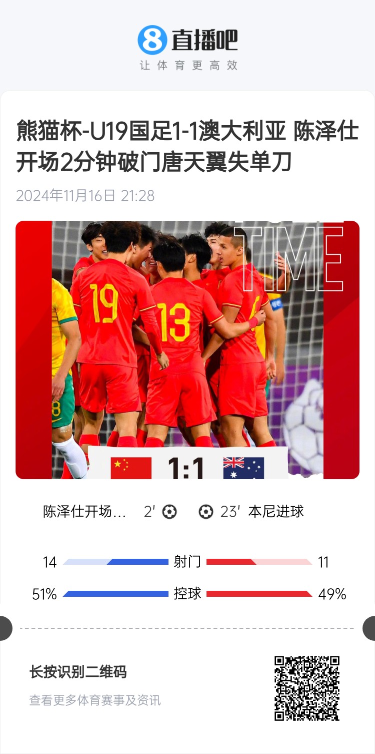  二番戰(zhàn)！U20國青與澳大利亞去年熊貓杯剛有過交手，雙方1-1戰(zhàn)平
