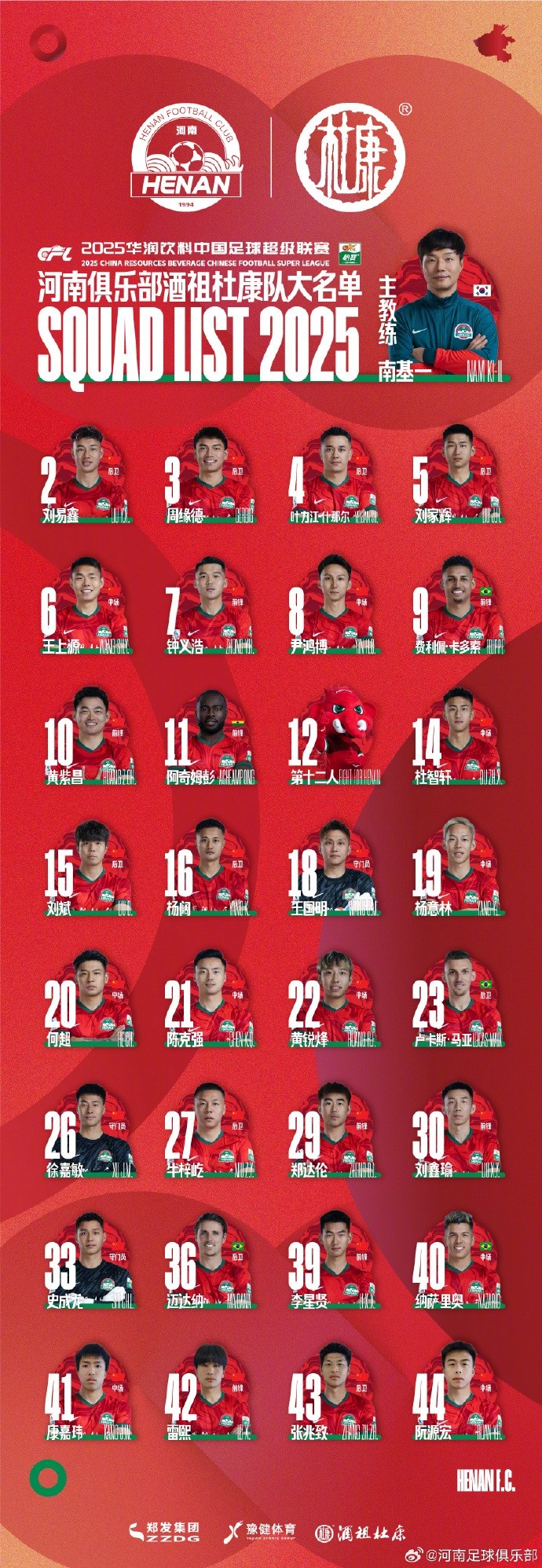  河南隊一線隊名單：5外援領銜，12號授予“第十二人”