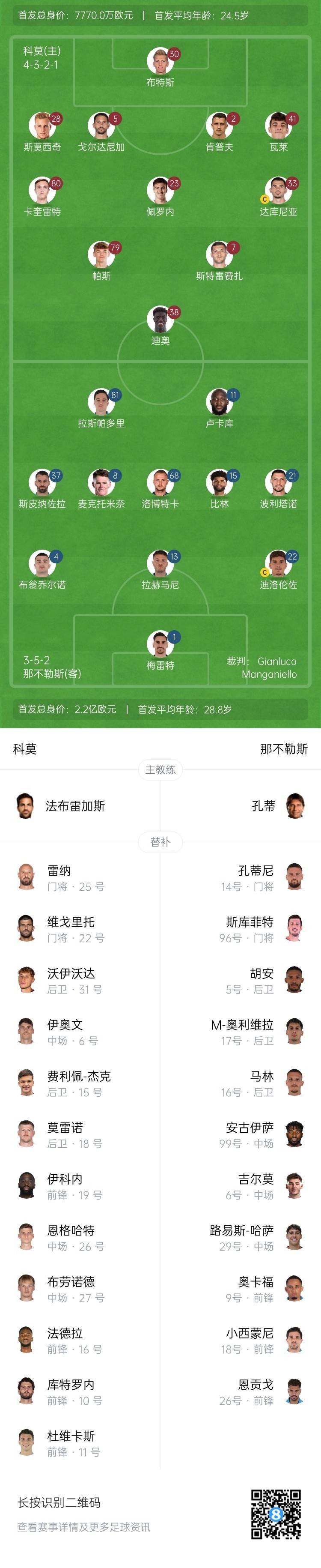  科莫vs那不勒斯首發(fā)：盧卡庫(kù)、麥克托米奈先發(fā)，尼科-帕斯出戰(zhàn)