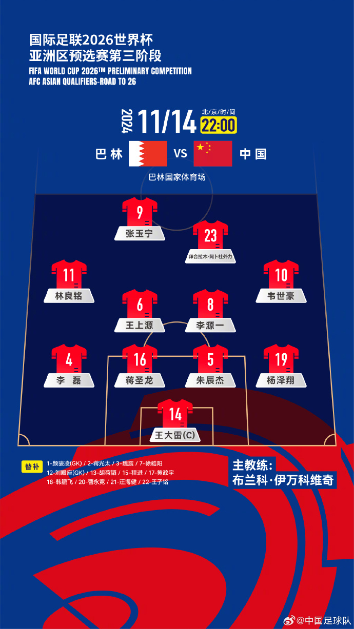  國(guó)足“新10號(hào)”呼之欲出！塞鳥(niǎo)入籍，伊萬(wàn)菱形中場(chǎng)前腰第一人選