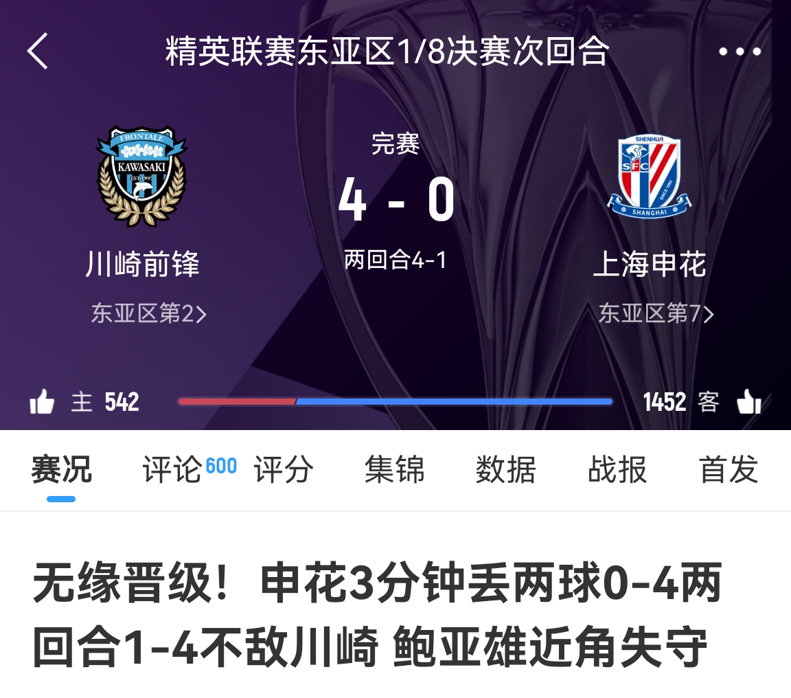 中超冠亞軍！海港昨天客場1-4慘敗橫濱，申花今天客場0-4慘敗川崎