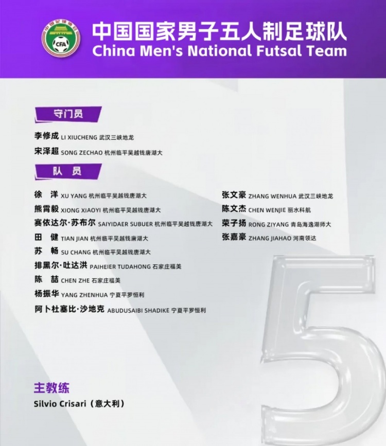  中國(guó)男足五人制國(guó)家隊(duì)集訓(xùn)名單：意大利教練掛帥，15名球員入選