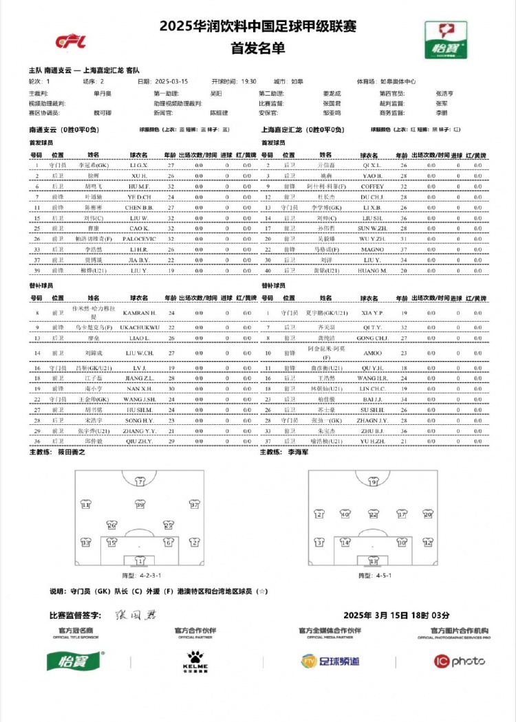  南通支云vs上海嘉定匯龍首發(fā)：單外援PK雙外援，陳彬彬賈博琰首發(fā)