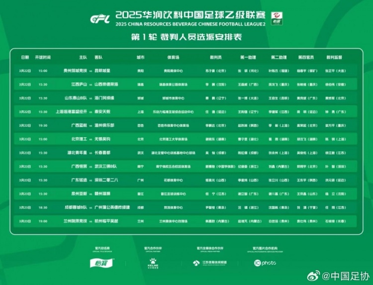  中乙首輪裁判名單：蘇子豪執(zhí)法貴州vs昆明，任通執(zhí)法海港B隊(duì)比賽