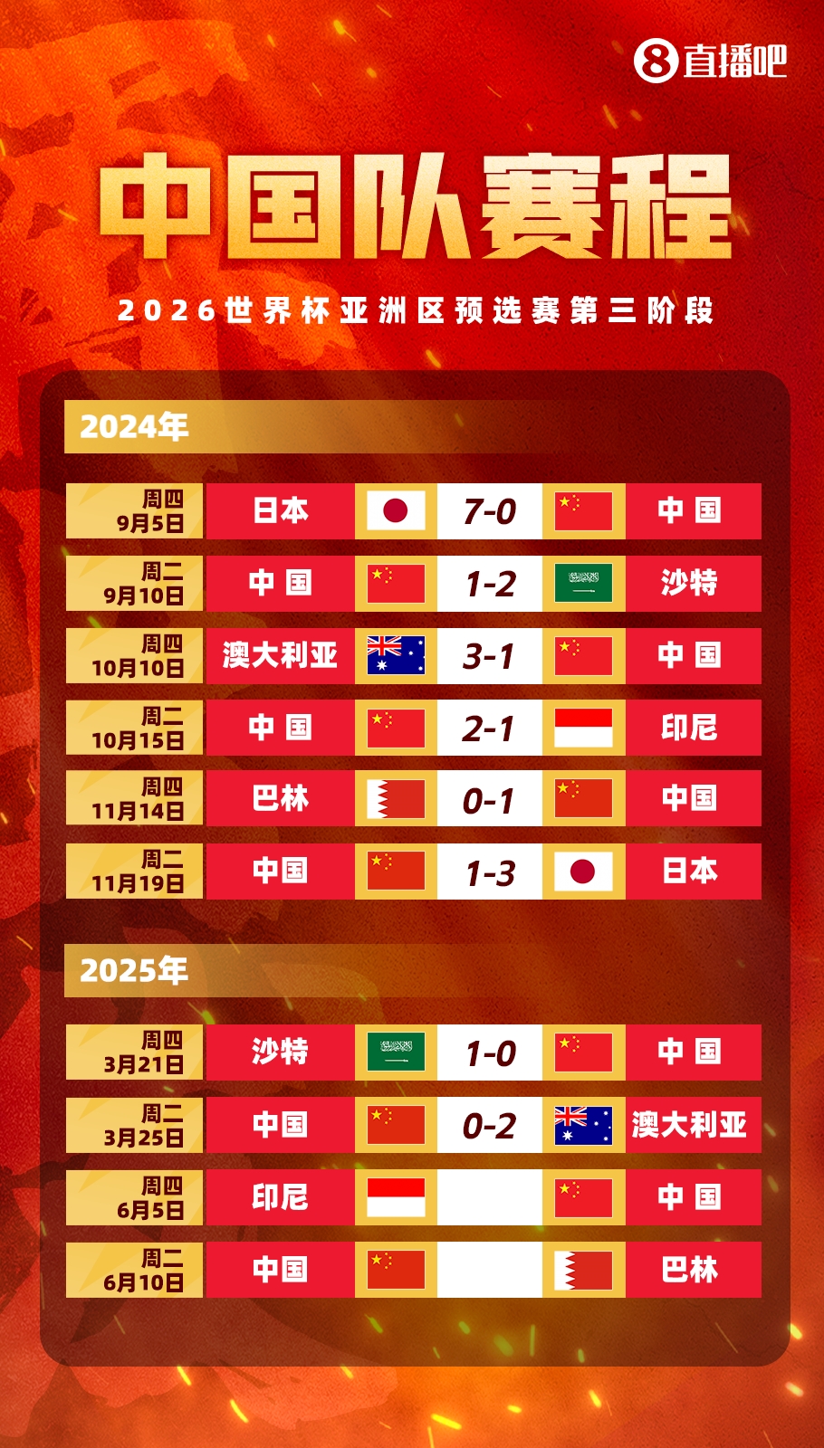  豐臻：客場必須贏印尼，難度真不小，別長期集訓了，聯(lián)賽正常打吧