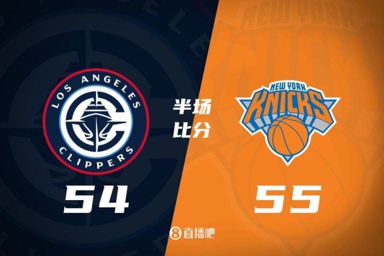  哈登80秒連砍7分 唐斯15+7 快船次節(jié)凈勝12分&半場(chǎng)追到差1分！